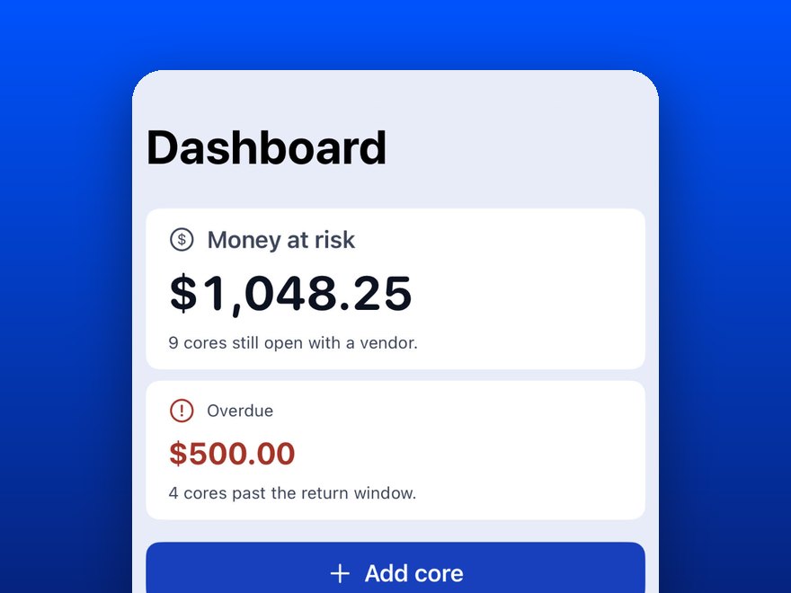 CoreCredit&rsquo;s dashboard: $1,048.25 of core charges at risk, $500.00 overdue, and the Add core and Scan core buttons.