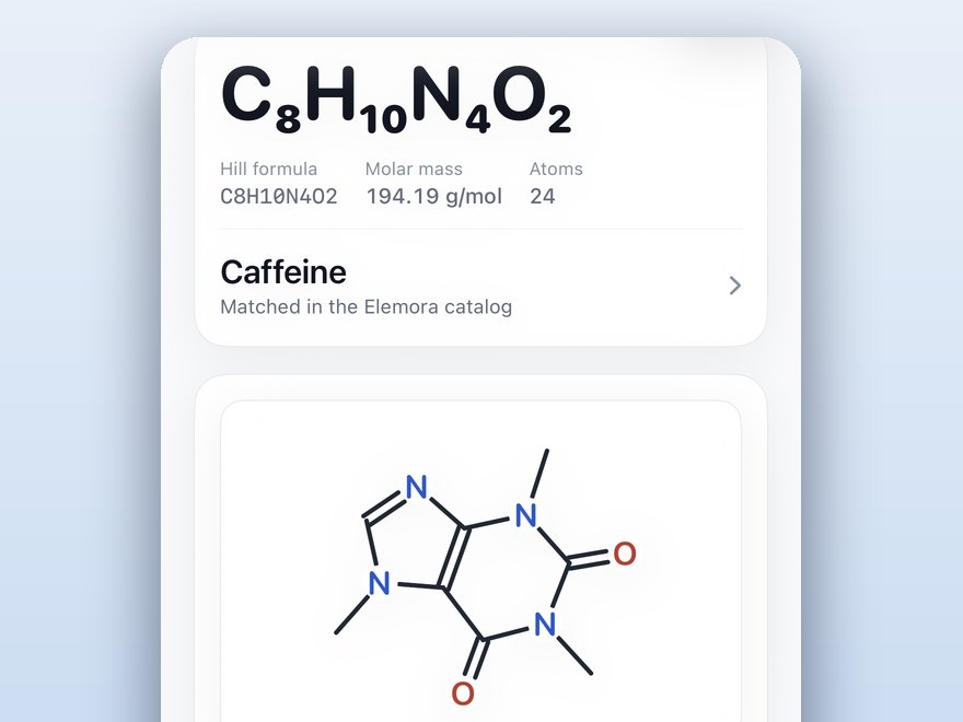 Elemora building caffeine: the formula C8H10N4O2, 194.19 g/mol, and its skeletal structure.