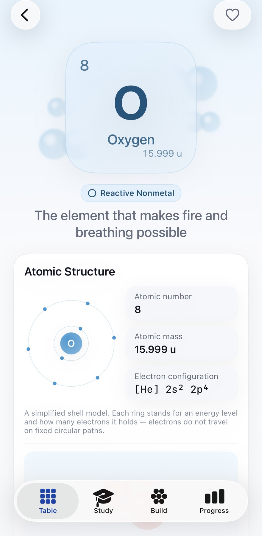 The oxygen detail screen: a large element card reading 8, O, Oxygen, 15.999 u, a Reactive Nonmetal badge, the line &ldquo;the element that makes fire and breathing possible&rdquo;, and an Atomic Structure card with a shell diagram and the electron configuration.