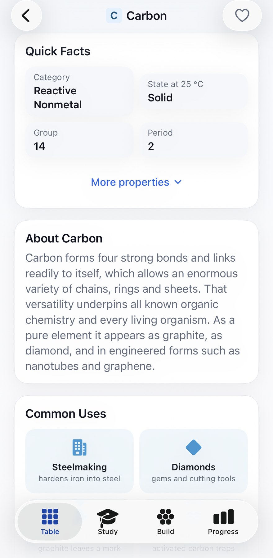 The carbon detail screen: Quick Facts giving Reactive Nonmetal, solid at 25 degrees Celsius, group 14, period 2, a More properties link, a written description of carbon, and Common Uses showing steelmaking and diamonds.