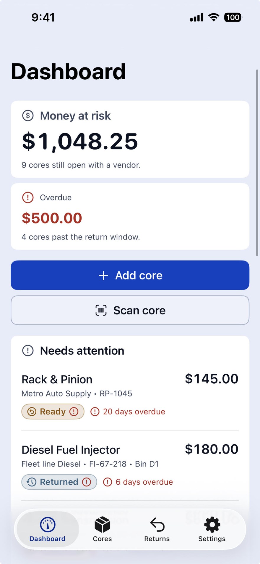 The CoreCredit dashboard showing money at risk, an overdue total, and a list of cores that need attention.