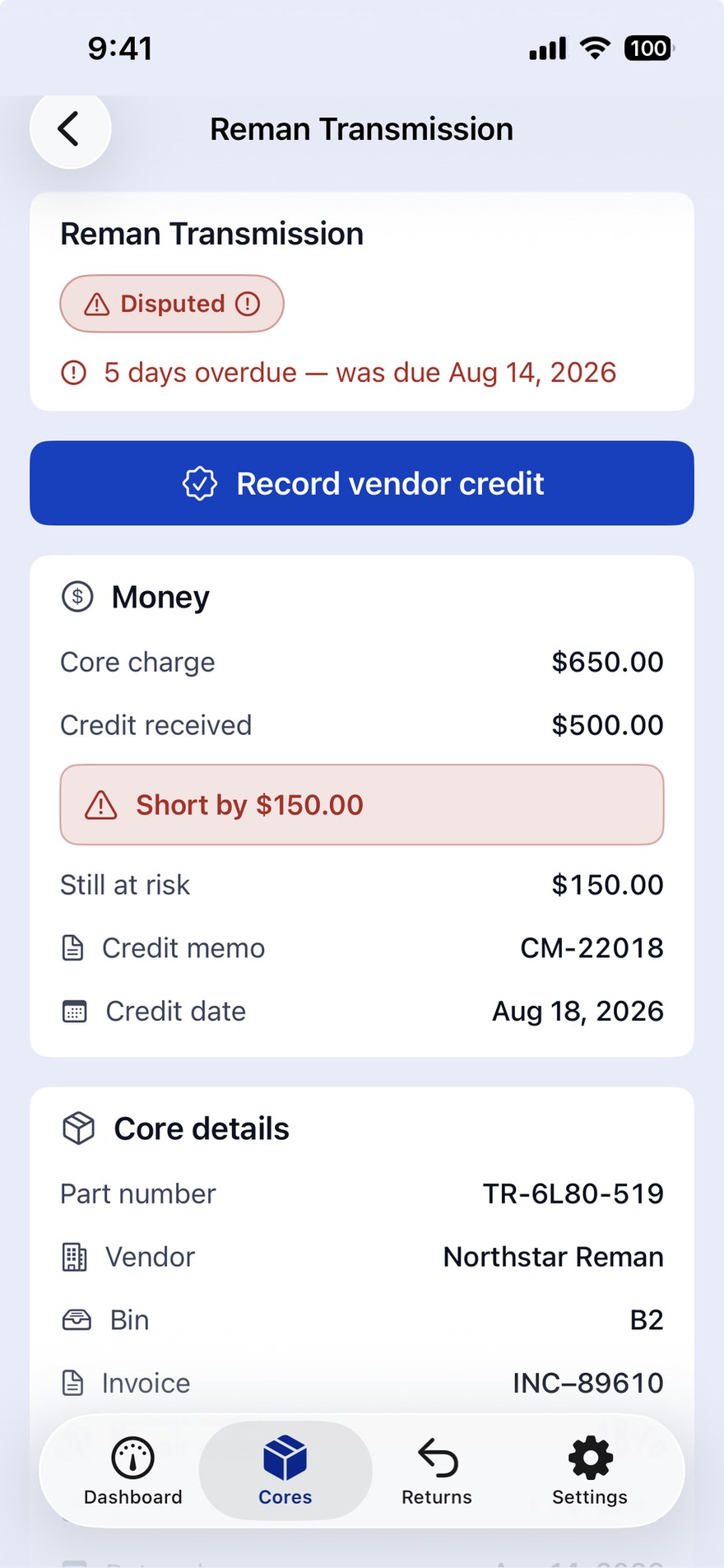 A disputed core: a $650.00 core charge against a $500.00 credit received, flagged short by $150.00, with the credit memo number and core details below.